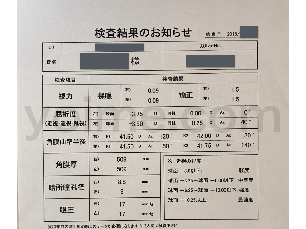 私が神戸神奈川アイクリニックで受けた適応検査の結果表
